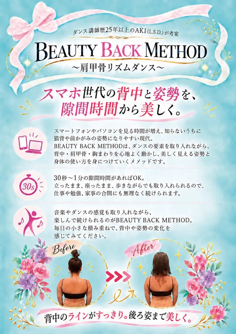BEAUTY BACK METHOD